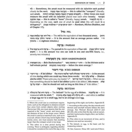 Kleinman Edition Kitzur Shulchan Aruch Code of Jew | Books | Judaica