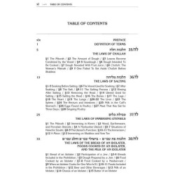 Kleinman Edition Kitzur Shulchan Aruch Code of Jew | Books | Judaica