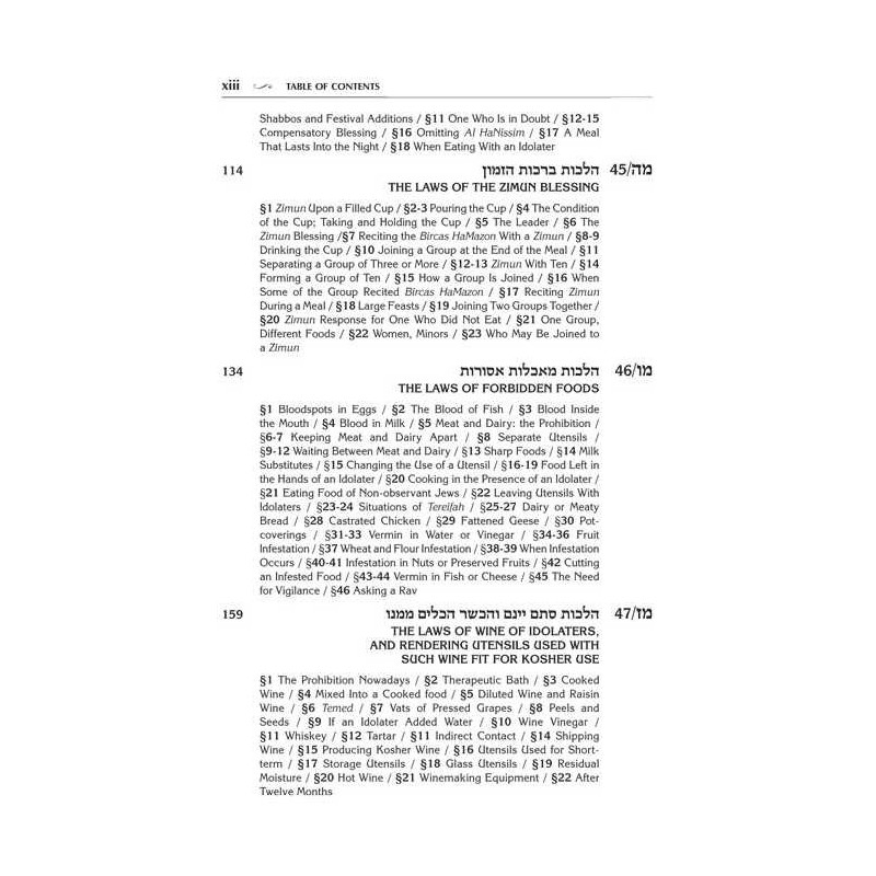 Kleinman Edition Kitzur Shulchan Aruch Code of Jew | Books | Judaica