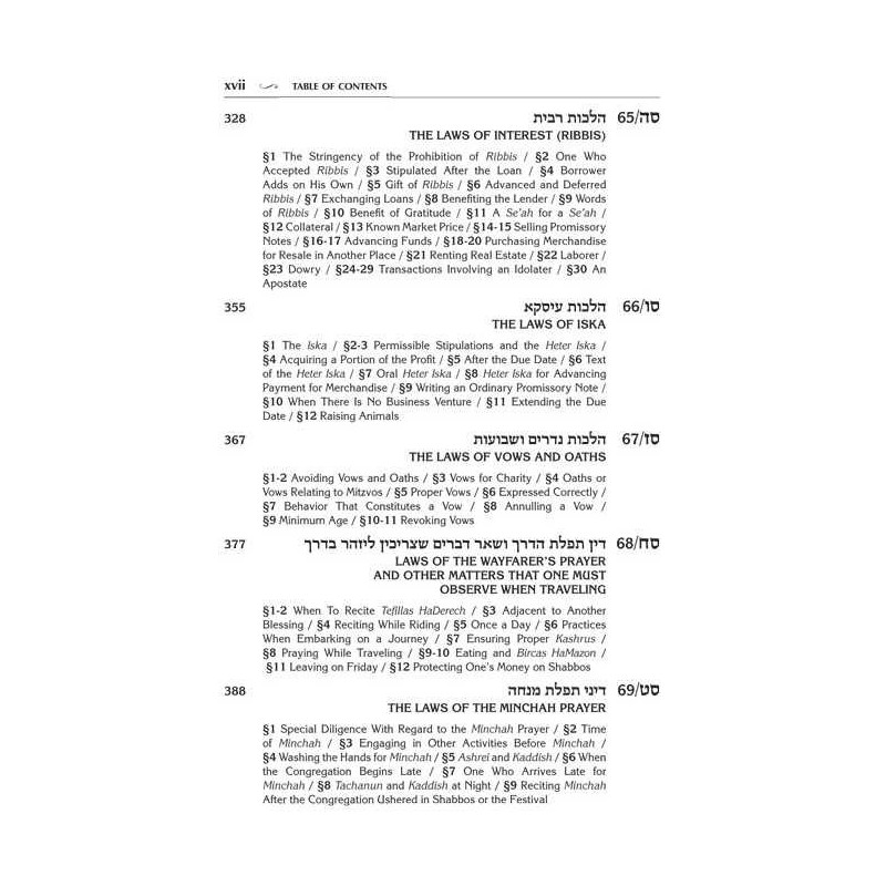 Kleinman Edition Kitzur Shulchan Aruch Code of Jew | Books | Judaica