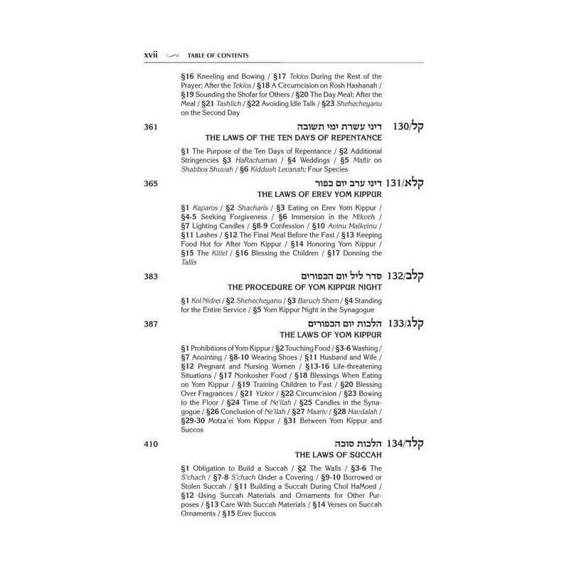 Kleinman Edition Kitzur Shulchan Aruch Code of Jew | Books | Judaica