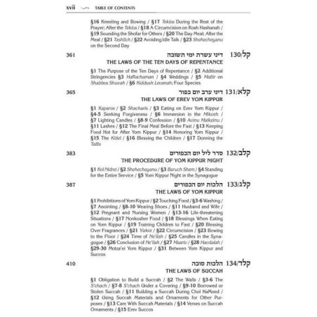 Kleinman Edition Kitzur Shulchan Aruch Code of Jew | Books | Judaica