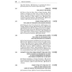 Kleinman Edition Kitzur Shulchan Aruch Code of Jew | Books | Judaica