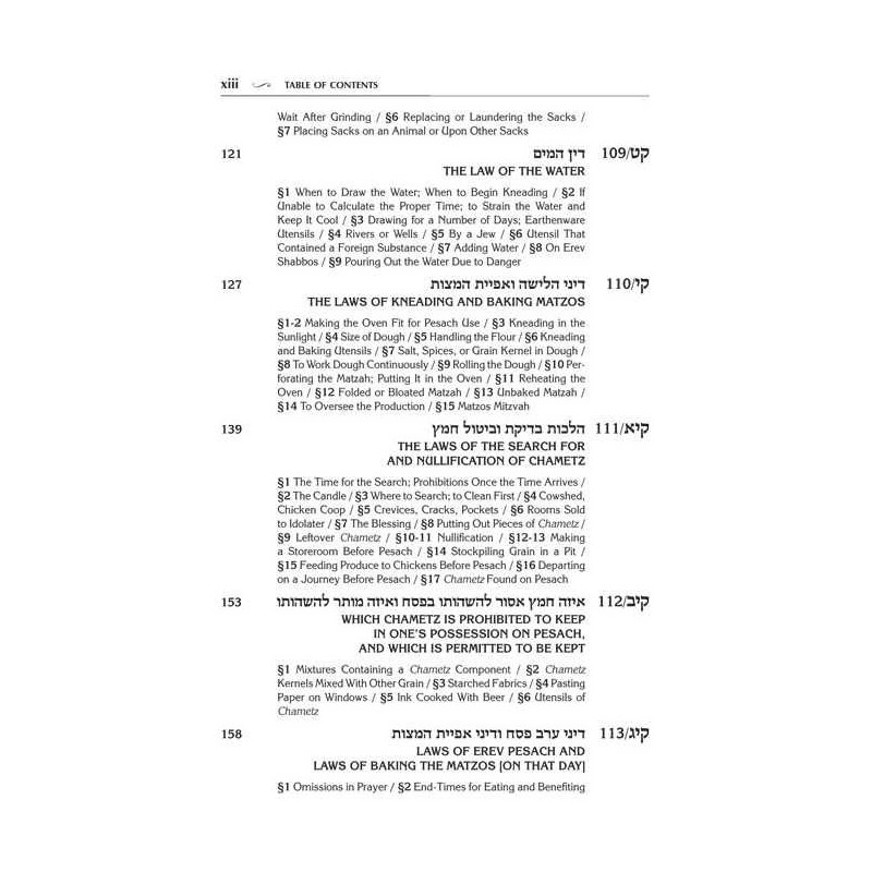 Kleinman Edition Kitzur Shulchan Aruch Code of Jew | Books | Judaica
