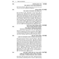 Kleinman Edition Kitzur Shulchan Aruch Code of Jew | Books | Judaica