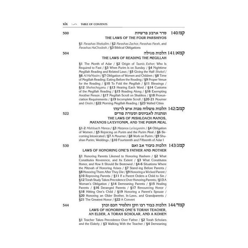 Kleinman Edition Kitzur Shulchan Aruch Code of Jew | Books | Judaica