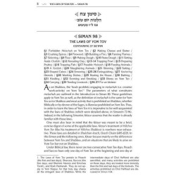 Kleinman Edition Kitzur Shulchan Aruch Code of Jew | Books | Judaica