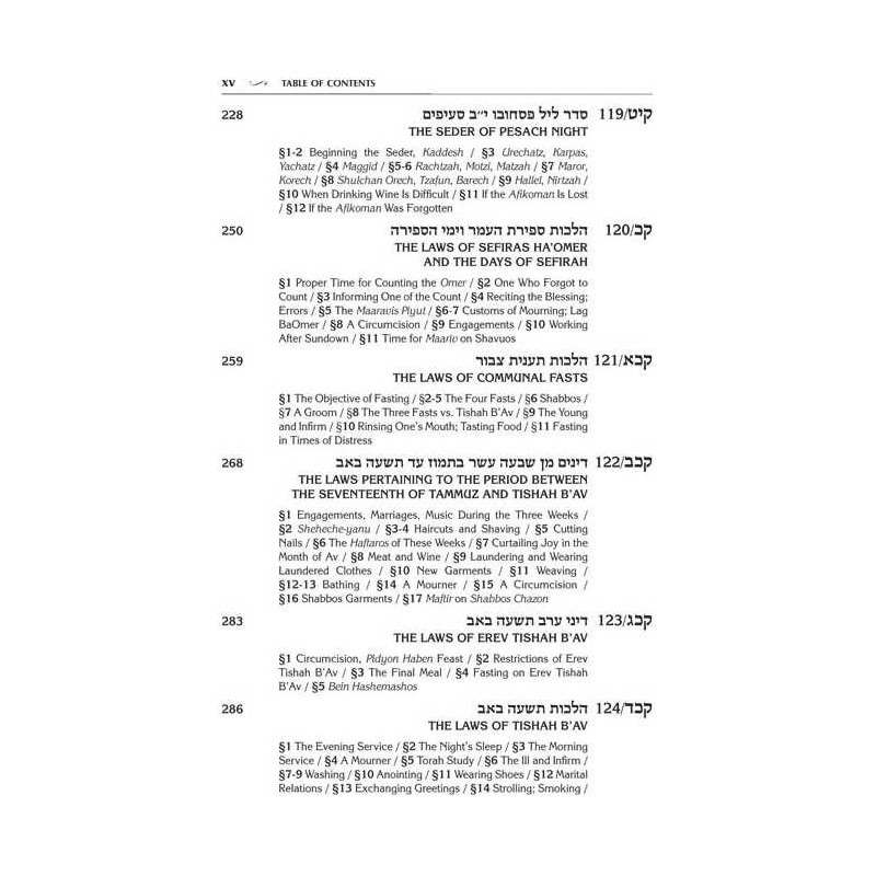 Kleinman Edition Kitzur Shulchan Aruch Code of Jew | Books | Judaica
