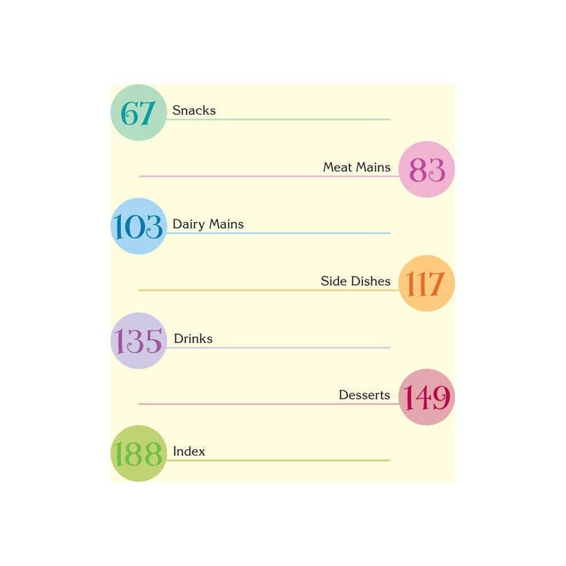 Kosher By Design Kids In The Kitchen | Books | Judaica