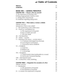 The Laws Of Niddah - Hardcover | Books | Judaica