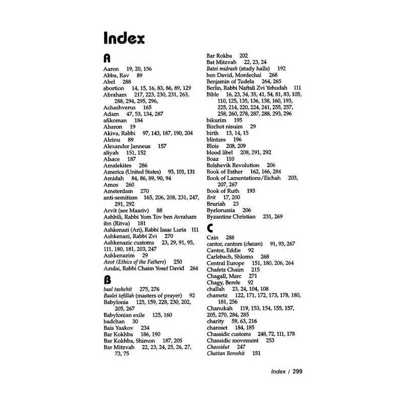 Living Jewish - Shaar Press - Hardcover | Books | Judaica