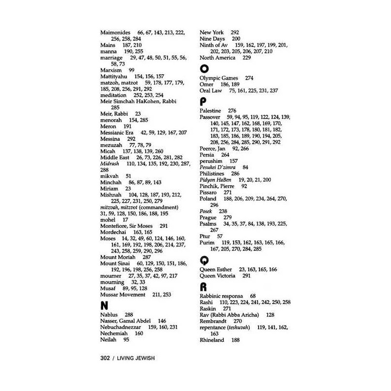 Living Jewish - Shaar Press - Hardcover | Books | Judaica