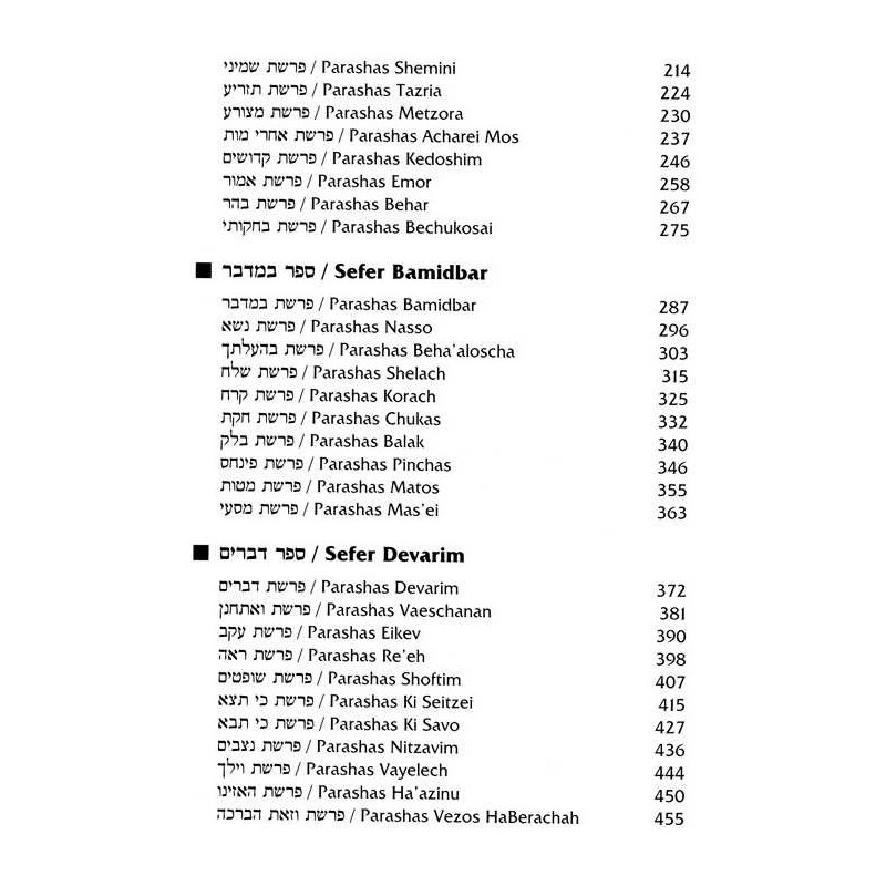 Living Each Week - Hardcover | Books | Judaica