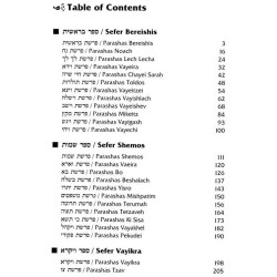 Living Each Week - Hardcover | Books | Judaica