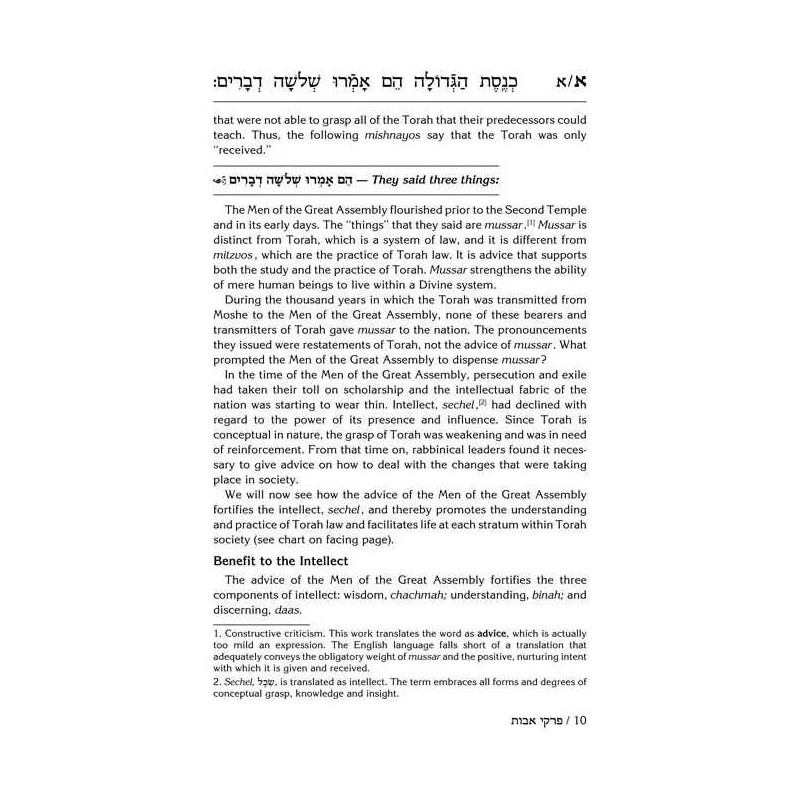 Maharal On Pirkei Avos - Hardcover | Books | Judaica