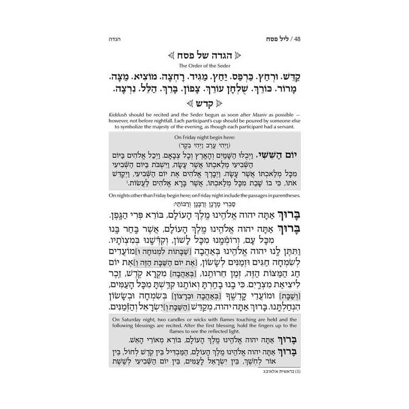Machzor Pesach - Hebrew Only - Ashkenaz - English  | Books | Judaica