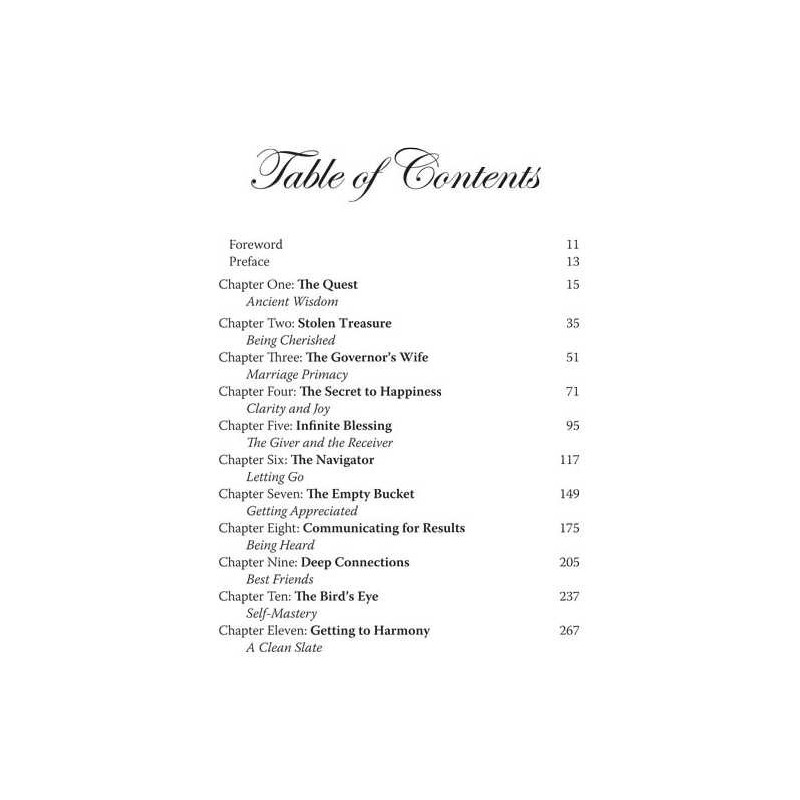 Marriage Secrets | Books | Judaica