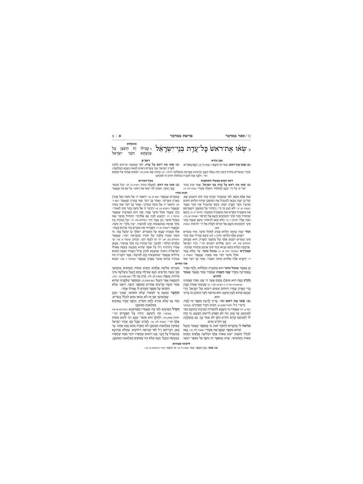 Mid Size Hebrew Mikra'os Gedolos Bamidbar - Czuker | Books | Judaica