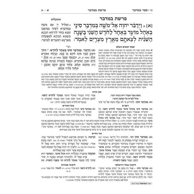 Mid Size Hebrew Mikra'os Gedolos Bamidbar - Czuker | Books | Judaica