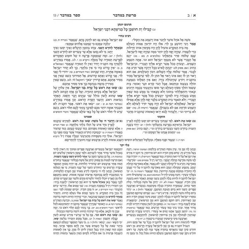 Mid Size Hebrew Mikra'os Gedolos Bamidbar - Czuker | Books | Judaica