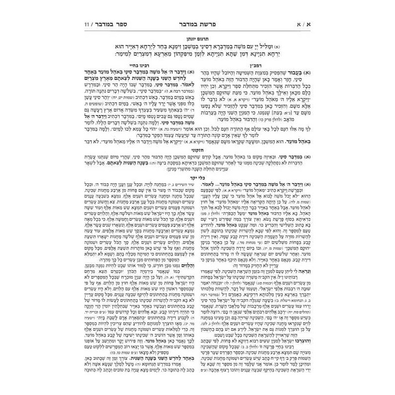 Mid Size Hebrew Mikra'os Gedolos Bamidbar - Czuker | Books | Judaica