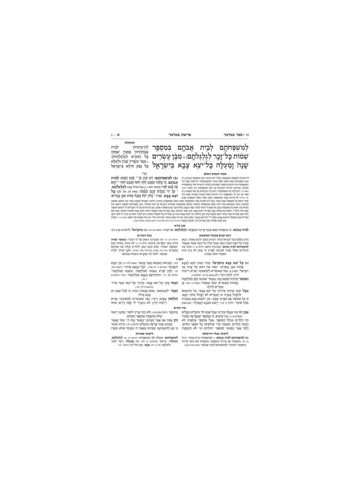 Mid Size Hebrew Mikra'os Gedolos Bamidbar - Czuker | Books | Judaica