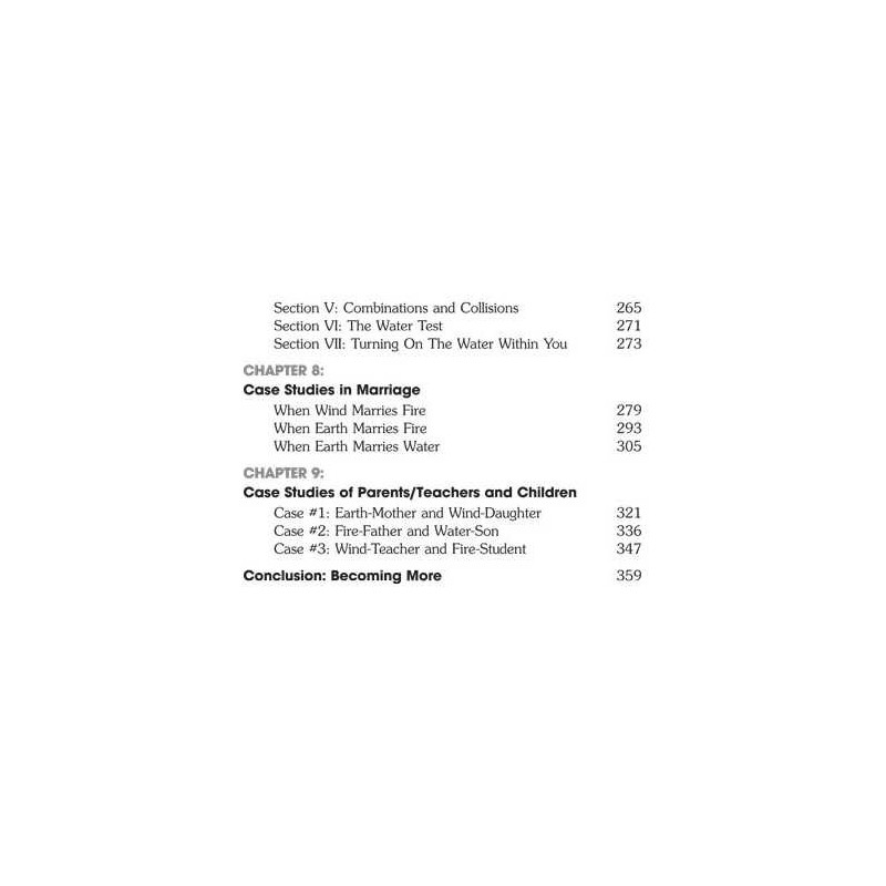 Mastering Relationships | Books | Judaica