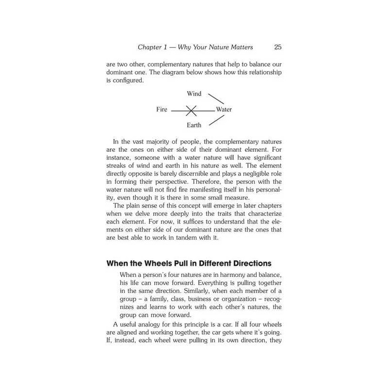 Mastering Relationships | Books | Judaica