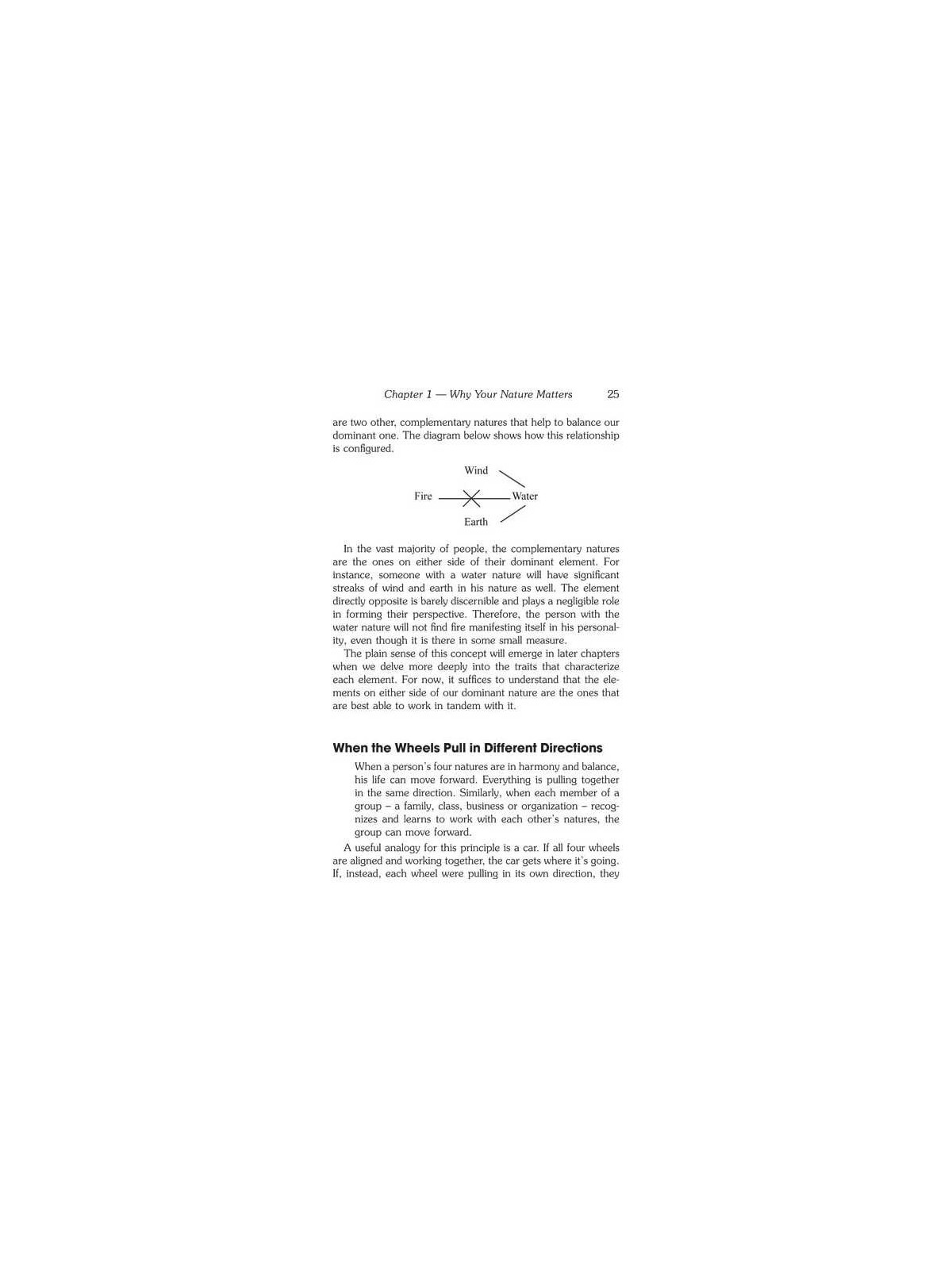 Mastering Relationships | Books | Judaica
