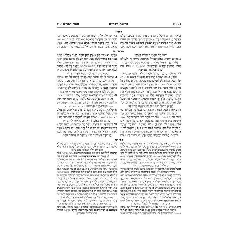 Mid Size Hebrew Mikra'os Gedolos Devarim - Czuker  | Books | Judaica