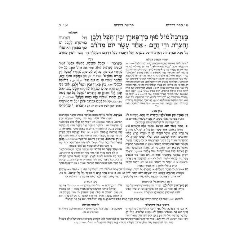 Mid Size Hebrew Mikra'os Gedolos Devarim - Czuker  | Books | Judaica