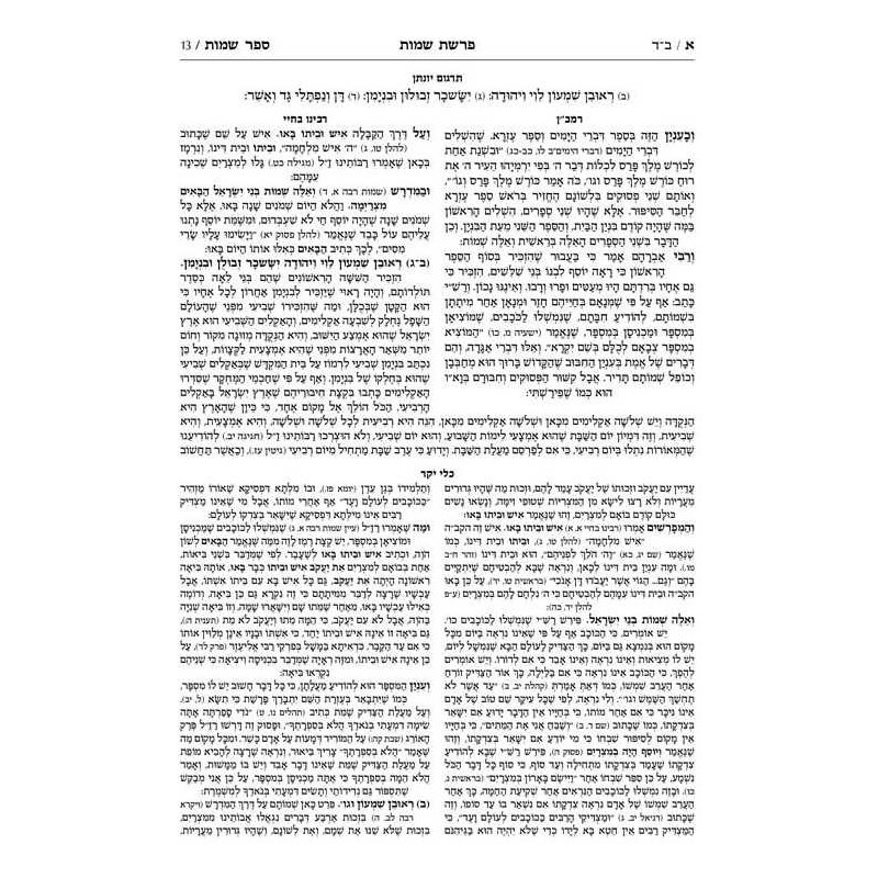 Mid Size Hebrew Mikra'os Gedolos Shemos - Czuker E | Books | Judaica
