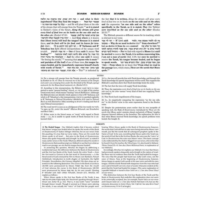 Midrash Rabbah: Devarim | Books | Judaica