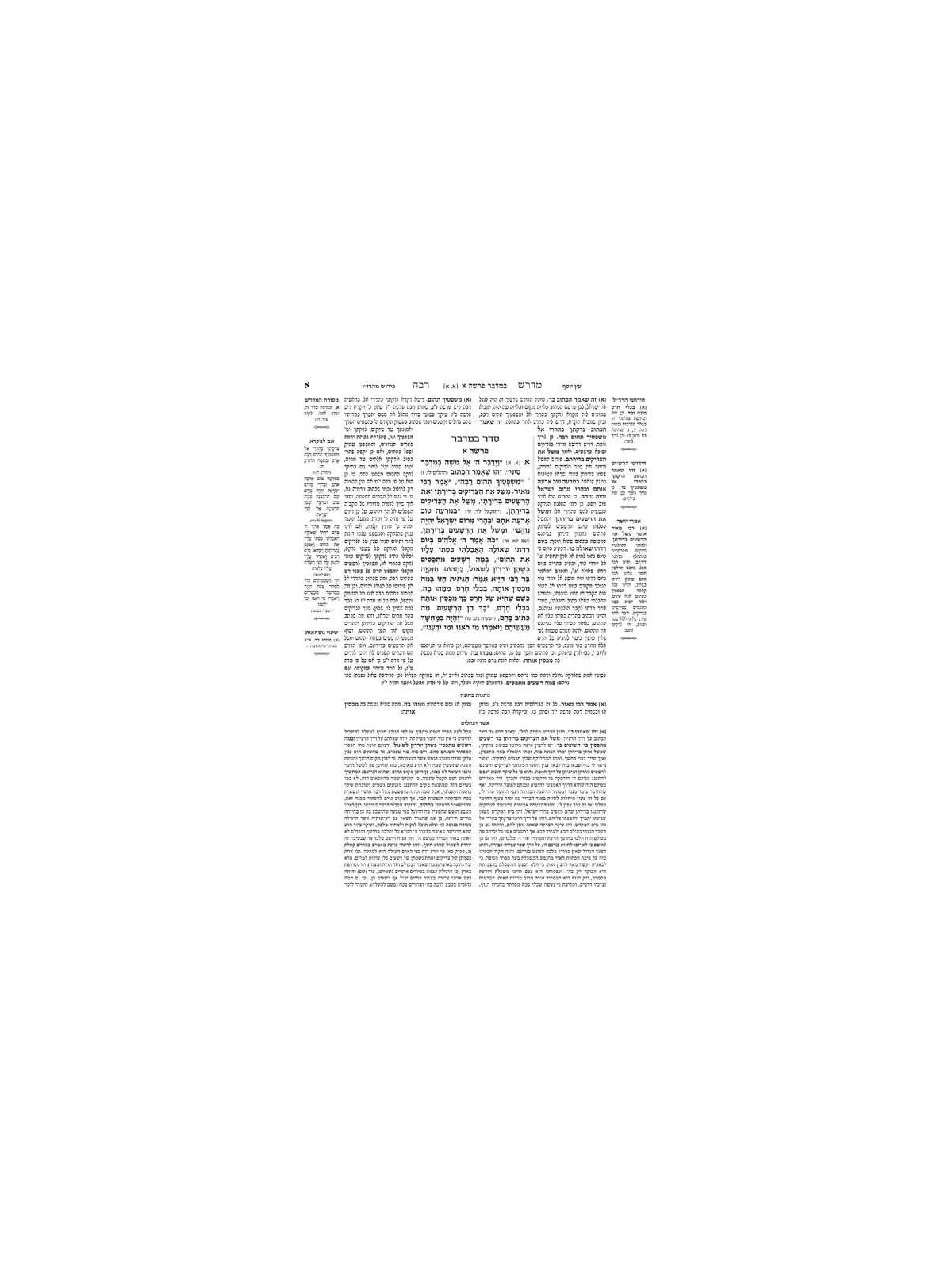 Midrash Rabbah: Bamidbar 1 Bamidbar - Nasso(a) | Books | Judaica