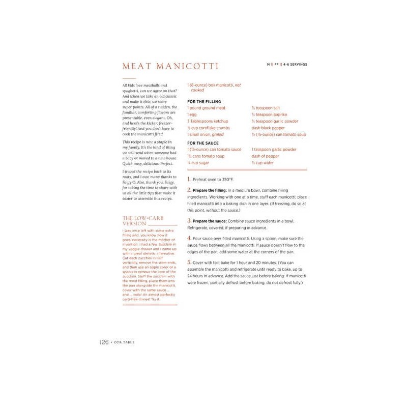 Our Table | Books | Judaica