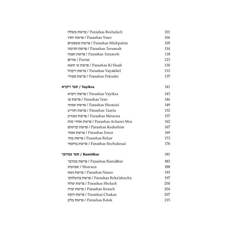 Pinnacle of Creation [R' Henach Leibowitz] | Books | Judaica