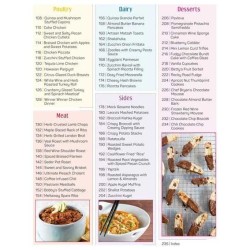 Perfect for Pesach | Books | Judaica