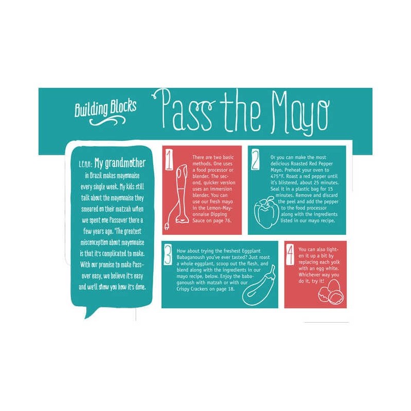 Passover Made Easy - Paperback | Books | Judaica