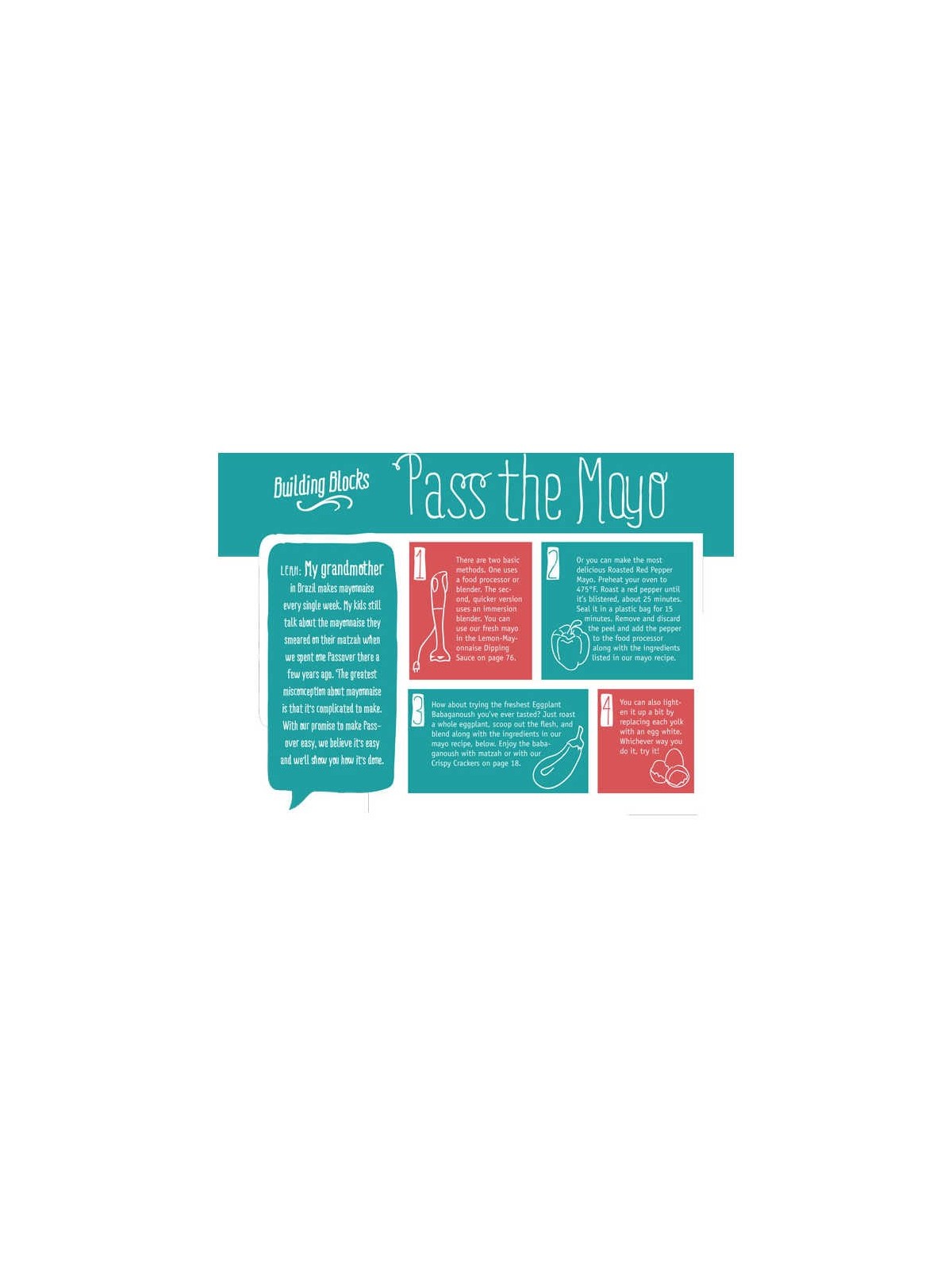 Passover Made Easy - Paperback | Books | Judaica