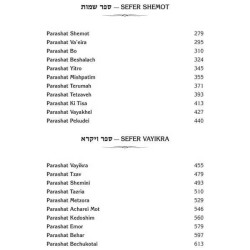 Pituchei Chotam Bereishit / Shemot / Vayikra | Livres | Judaïca