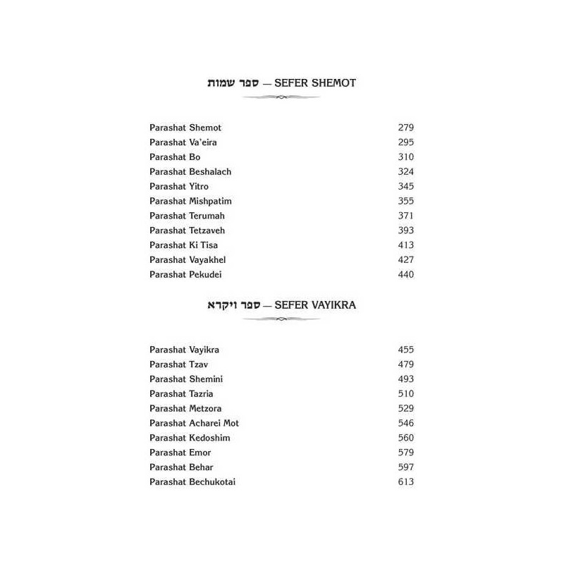 Pituchei Chotam Bereishit / Shemot / Vayikra | Books | Judaica