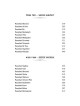 Pituchei Chotam Bereishit / Shemot / Vayikra | Livres | Judaïca