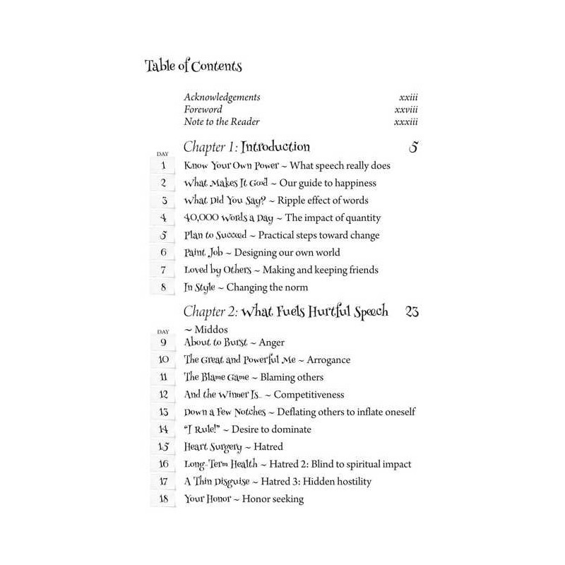 Positive Word Power For Teens Hard Cover - Pocket  | Books | Judaica