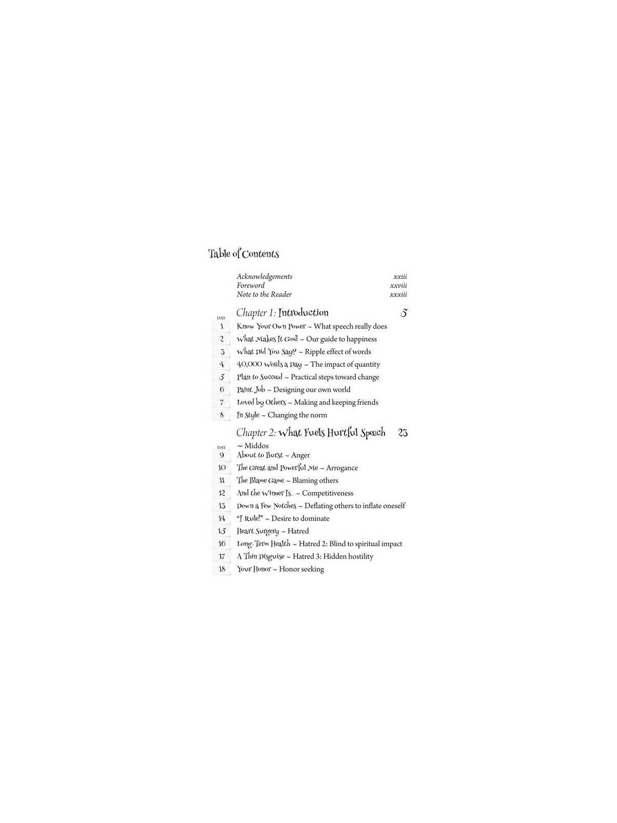 Positive Word Power for Teens - Pocket Size Paperb | Books | Judaica
