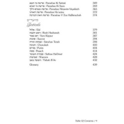 Rav Wolbe on Chumash | Books | Judaica