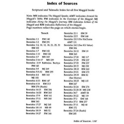 Reflections of the Maggid - Hardcover | Books | Judaica