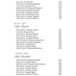 Rav Wolbe on Chumash Volume 2 | Books | Judaica