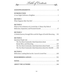 Remember My Soul [K'HAL Publishing] Paperback | Books | Judaica