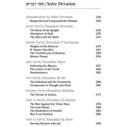 Rav Asher Weiss Parashah Vayikra/Bamidbar/Devarim | Books | Judaica