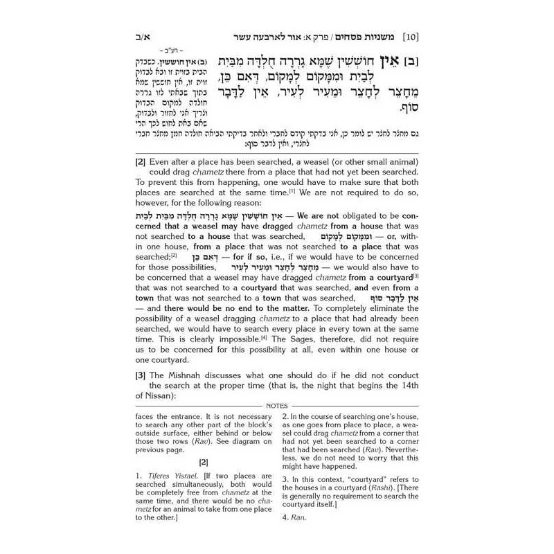 Schottenstein Ed. Mishnah Elucidated Gryfe Ed Sede | Books | Judaica